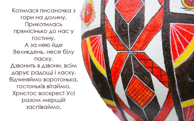 Великдень у Львові 2026